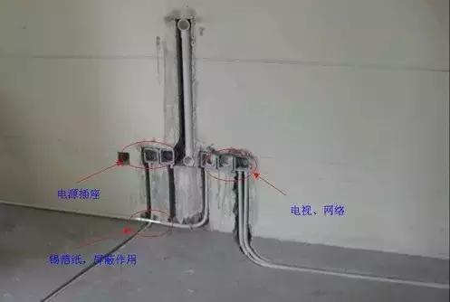裝修隱蔽工程出問(wèn)題？讓我?guī)畟€(gè)門！