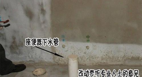 驗房的詳細步驟