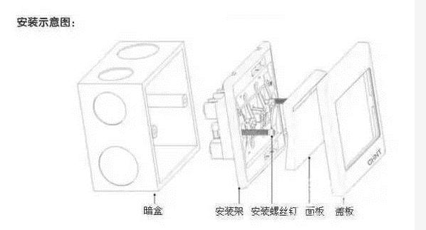 裝修前怎樣布局開關(guān)插座，經(jīng)驗(yàn)之談