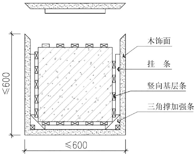 4種常見的“包柱”方式及構(gòu)造做法，全了！_24