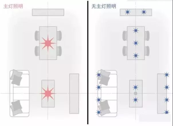 燈光也可以這樣設(shè)計(jì)？_2