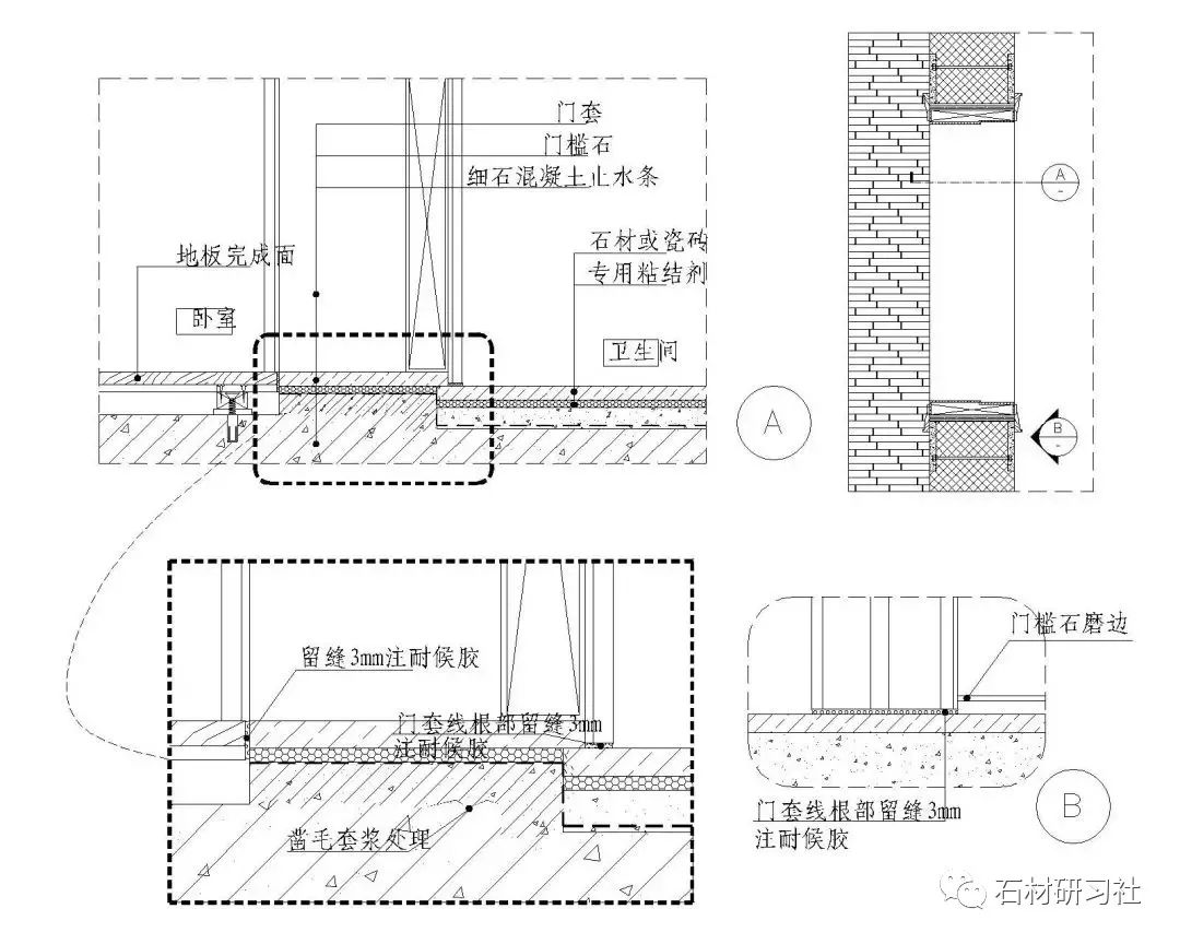 注意了！10類石材地面施工技術方案，全講解_10