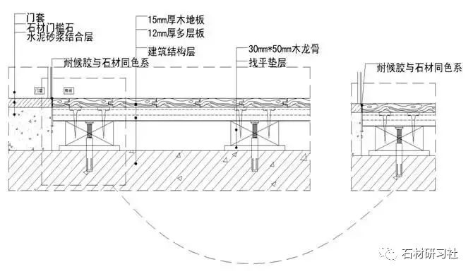 注意了！10類石材地面施工技術方案，全講解_23