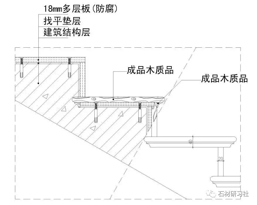 注意了！10類石材地面施工技術方案，全講解_21