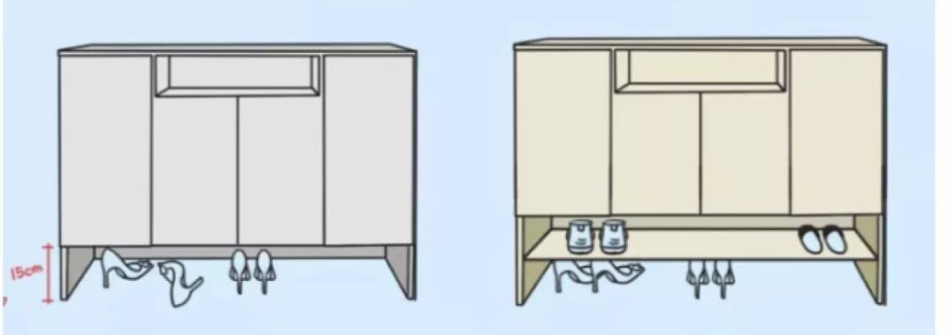 進門無玄關(guān)，鞋柜怎么放？ - 后花園網(wǎng)文 - 家居新聞
