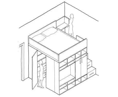 &nbsp; 把空間分隔成兩層使用。上面主任，下面改成衣帽間。將衣帽間設計在上下層均可，預留高度最低2m。